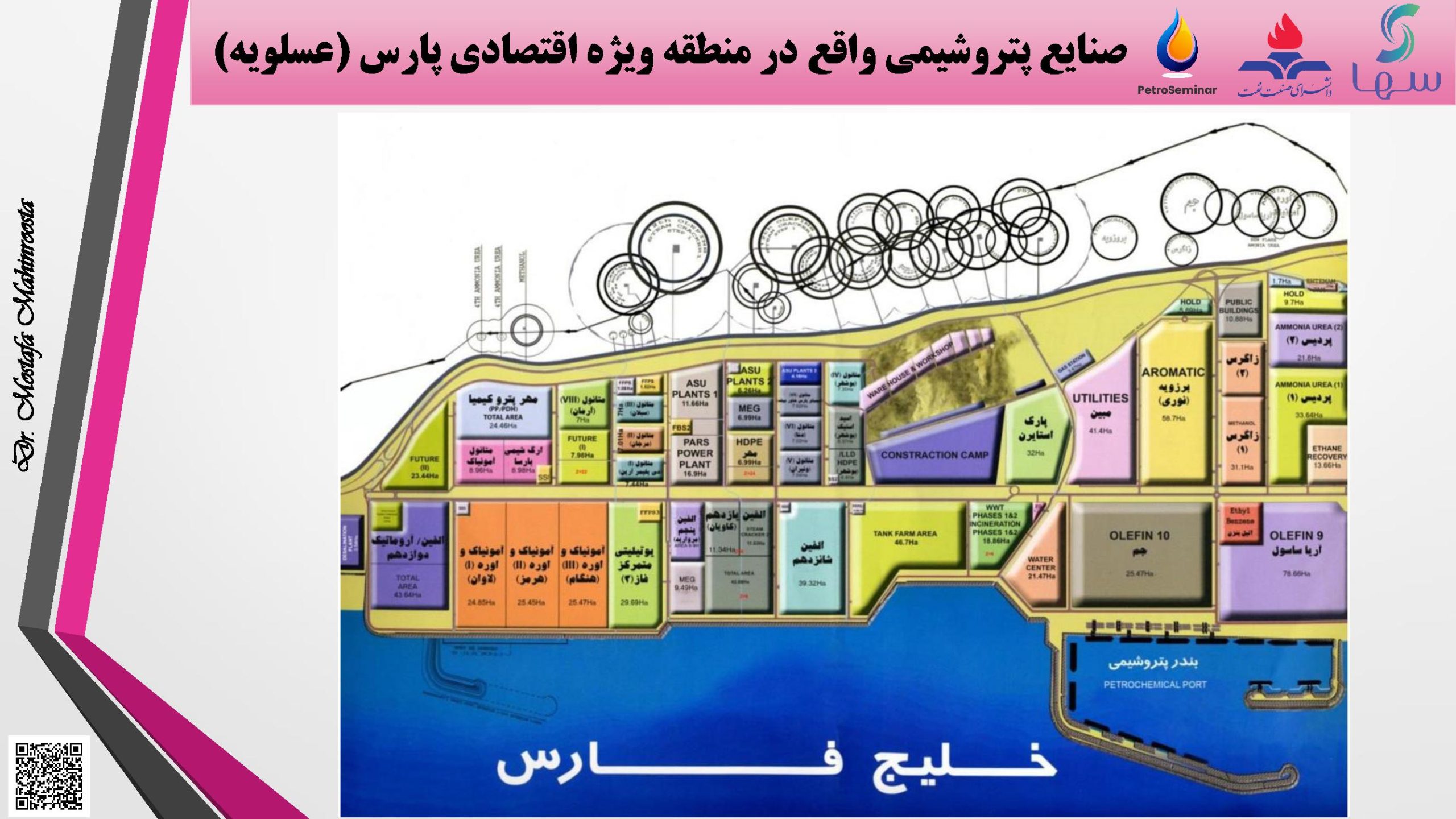 میادین مشترک 