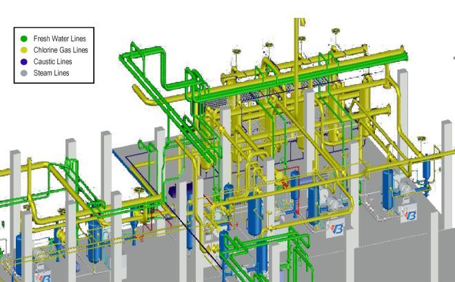 آشنایی با نقشه‌خوانی آیزومتریک