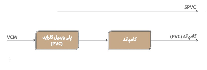 هگمتانه