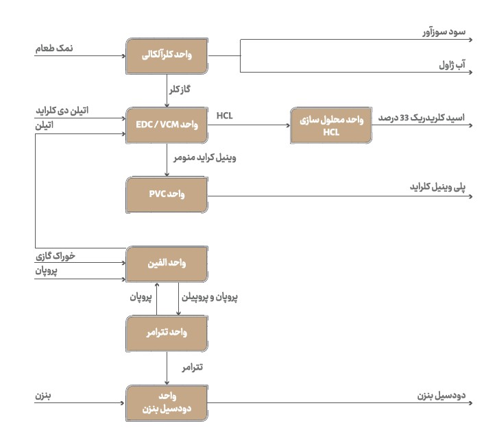 آبادان