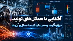 آشنایی با سیکل های تولید برق ، گرما و سرما  و شبیه سازی آن ها